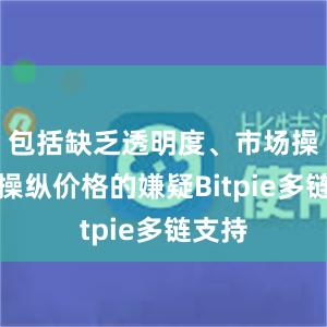 包括缺乏透明度、市场操纵和操纵价格的嫌疑Bitpie多链支持