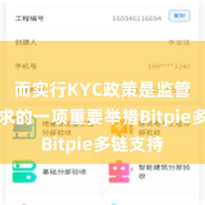 而实行KYC政策是监管机构要求的一项重要举措Bitpie多链支持