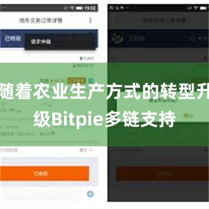 随着农业生产方式的转型升级Bitpie多链支持