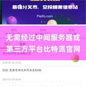 无需经过中间服务器或第三方平台比特派官网