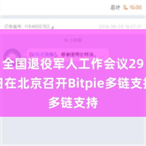 全国退役军人工作会议29日在北京召开Bitpie多链支持