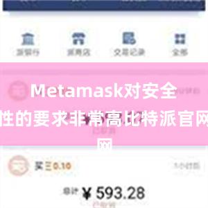 Metamask对安全性的要求非常高比特派官网